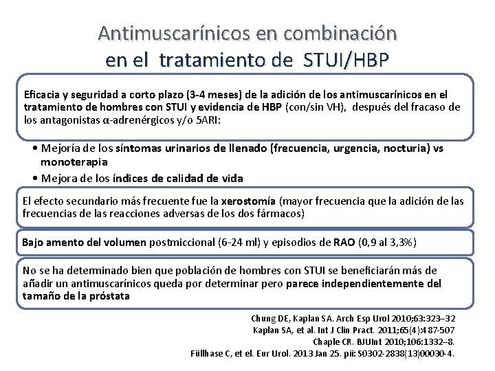 Antimuscarínicos en combinación en el tratamiento de STUI/HBP Eﬁcacia y seguridad a corto plazo