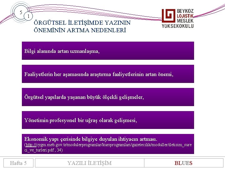 5 1 ÖRGÜTSEL İLETİŞİMDE YAZININ ÖNEMİNİN ARTMA NEDENLERİ Bilgi alanında artan uzmanlaşma, Faaliyetlerin her