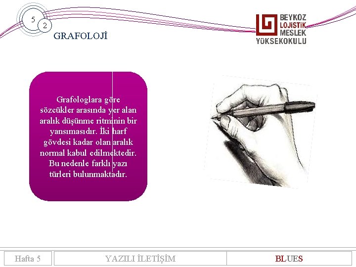 5 2 GRAFOLOJİ Grafologlara göre sözcükler arasında yer alan aralık düşünme ritminin bir yansımasıdır.