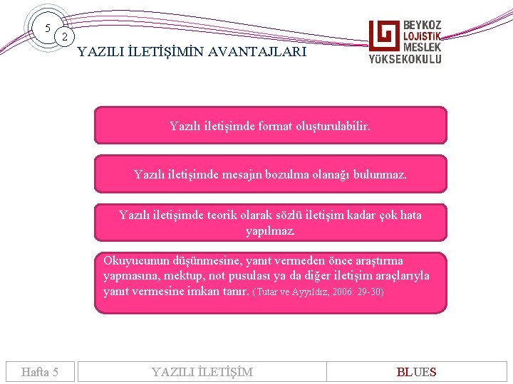 5 2 YAZILI İLETİŞİMİN AVANTAJLARI Yazılı iletişimde format oluşturulabilir. Yazılı iletişimde mesajın bozulma olanağı