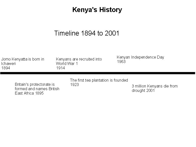 Kenya's History Timeline 1894 to 2001 Jomo Kenyatta is born in Ichaweri 1894 Kenyans