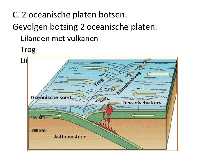 C. 2 oceanische platen botsen. Gevolgen botsing 2 oceanische platen: - Eilanden met vulkanen