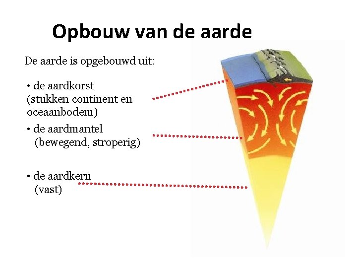 Opbouw van de aarde De aarde is opgebouwd uit: • de aardkorst (stukken continent