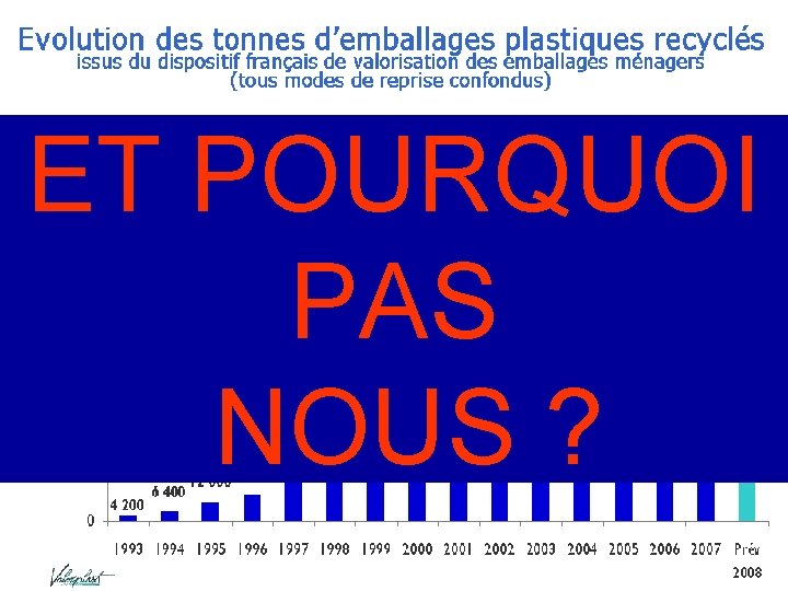 ET POURQUOI PAS NOUS ? ET POURQUOI PAS NOUS ?