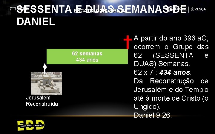 SESSENTA ESCATOLOGIA E DUASBÍBLICA SEMANAS DE DANIEL 62 semanas 434 anos Jerusalém Reconstruída A