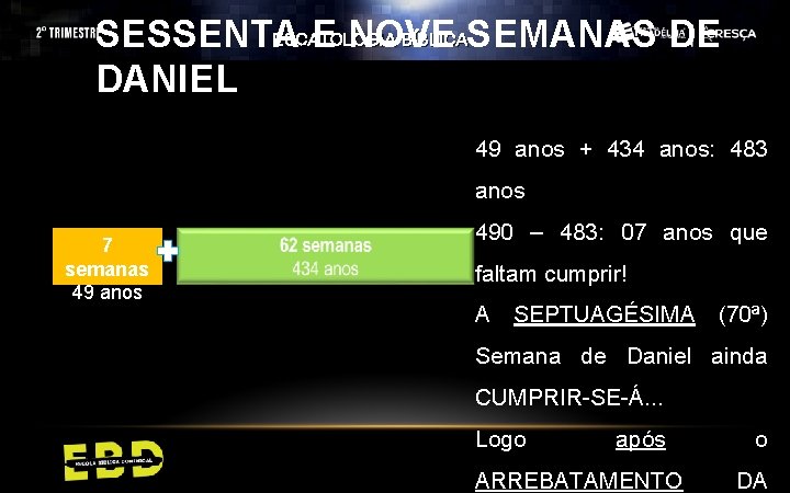 ESCATOLOGIA BÍBLICASEMANAS DE SESSENTA E NOVE DANIEL 49 anos + 434 anos: 483 anos ESCATOLOGIA BÍBLICASEMANAS DE SESSENTA E NOVE DANIEL 49 anos + 434 anos: 483 anos