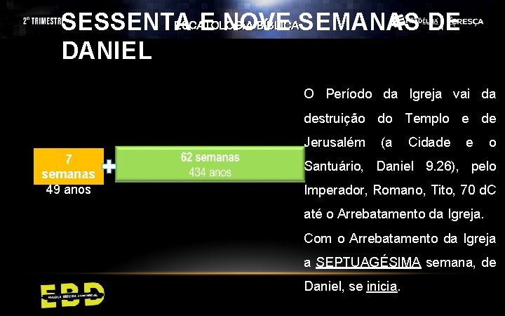 ESCATOLOGIA BÍBLICASEMANAS DE SESSENTA E NOVE DANIEL O Período da Igreja vai da destruição ESCATOLOGIA BÍBLICASEMANAS DE SESSENTA E NOVE DANIEL O Período da Igreja vai da destruição