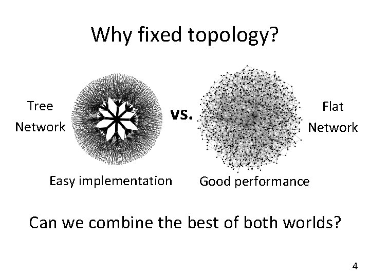 Why fixed topology? Tree Network vs. Easy implementation Flat Network Good performance Can we