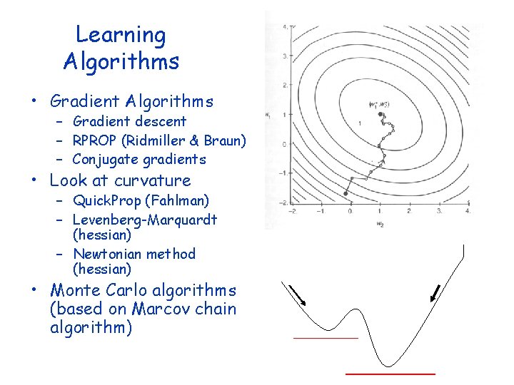 Learning Algorithms • Gradient Algorithms – Gradient descent – RPROP (Ridmiller & Braun) –