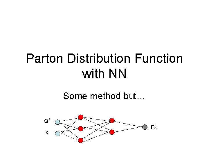 Parton Distribution Function with NN Some method but… Q 2 x F 2 