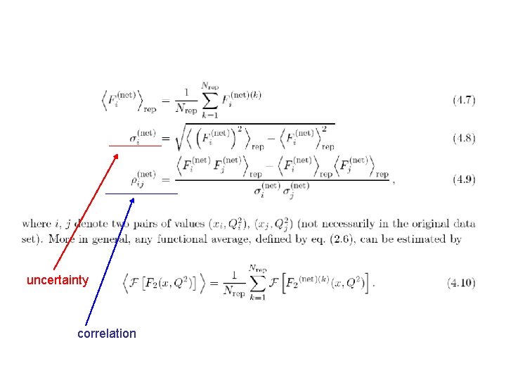 uncertainty correlation 