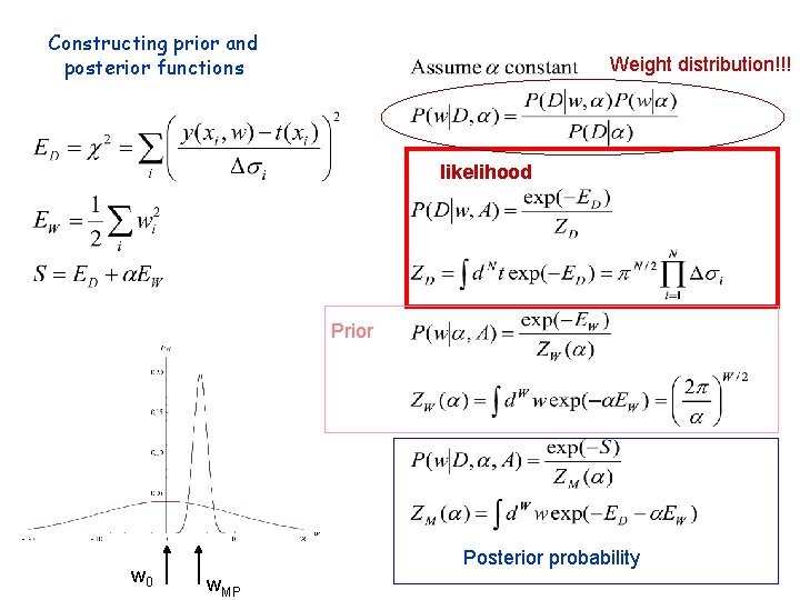 Constructing prior and posterior functions Weight distribution!!! likelihood Prior w 0 Posterior probability w.