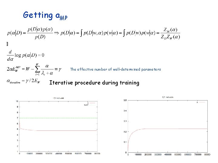 Getting a. MP The effective number of well-determined parameters Iterative procedure during training 