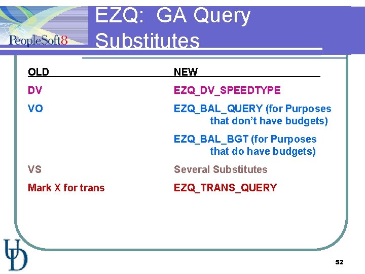 EZQ: GA Query Substitutes OLD NEW DV EZQ_DV_SPEEDTYPE VO EZQ_BAL_QUERY (for Purposes that don’t
