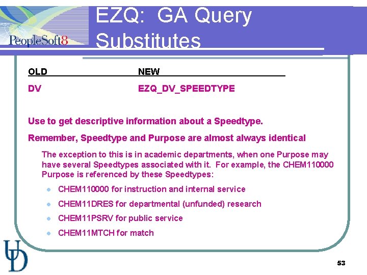 EZQ: GA Query Substitutes OLD NEW DV EZQ_DV_SPEEDTYPE Use to get descriptive information about