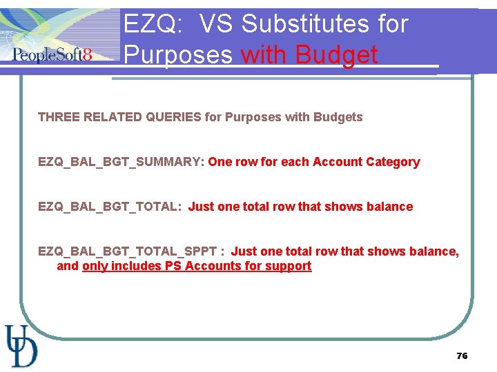 EZQ: VS Substitutes for Purposes with Budget THREE RELATED QUERIES for Purposes with Budgets