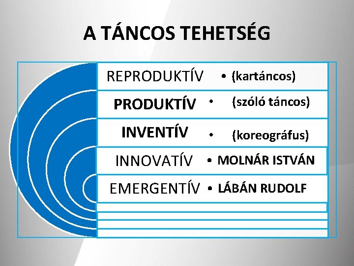 A TÁNCOS TEHETSÉG REPRODUKTÍV • (kartáncos) PRODUKTÍV • INVENTÍV • (szóló táncos) (koreográfus) INNOVATÍV