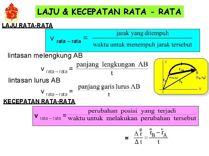 LAJU & KECEPATAN RATA - RATA LAJU RATA-RATA v rata – rata = lintasan