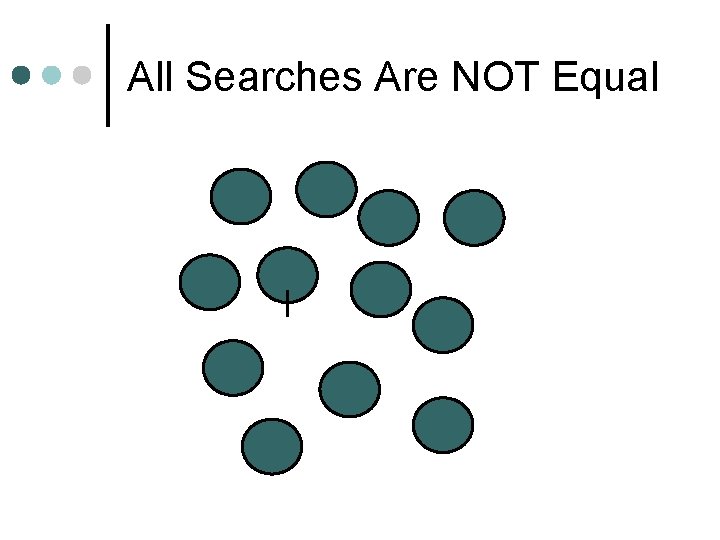 All Searches Are NOT Equal 