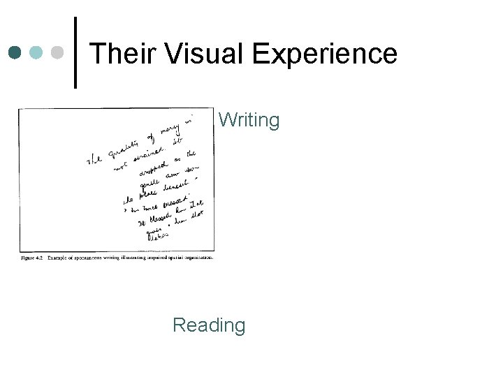 Their Visual Experience Writing Reading 