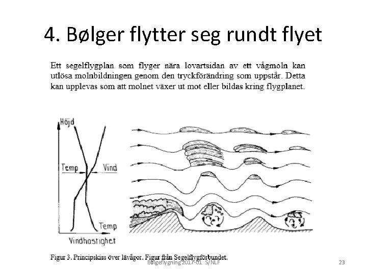 4. Bølger flytter seg rundt flyet Bølgeflygning 2017 -01 S/NLF 23 