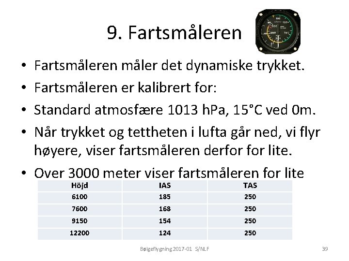 9. Fartsmåleren måler det dynamiske trykket. Fartsmåleren er kalibrert for: Standard atmosfære 1013 h.