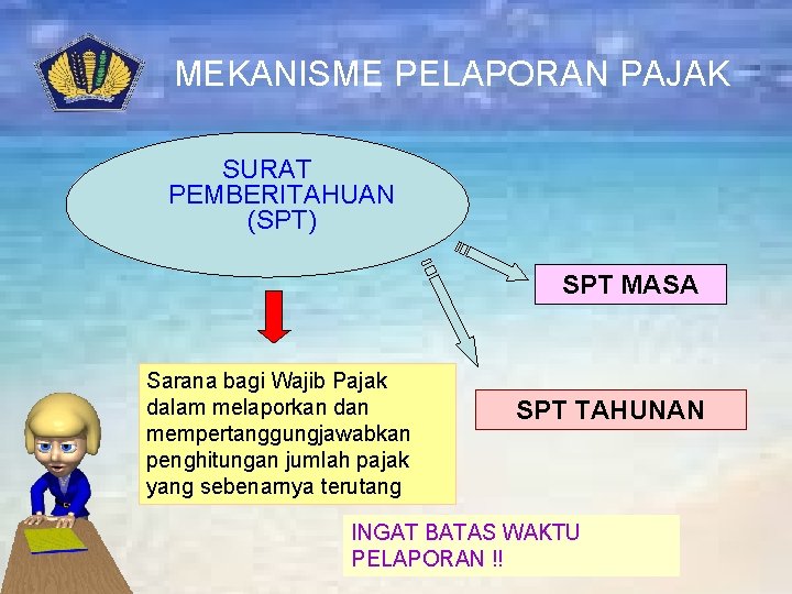 MEKANISME PELAPORAN PAJAK SURAT PEMBERITAHUAN (SPT) SPT MASA Sarana bagi Wajib Pajak dalam melaporkan