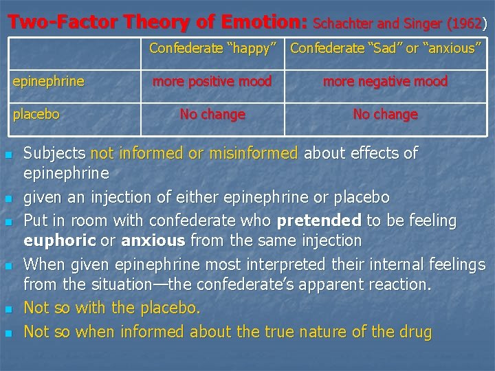 Two-Factor Theory of Emotion: Schachter and Singer (1962) epinephrine placebo n n n Confederate