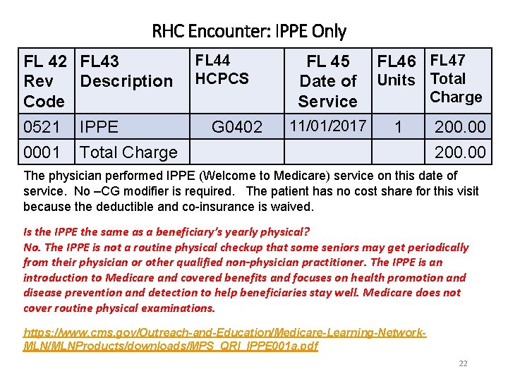 RHC Encounter: IPPE Only FL 42 Rev Code 0521 0001 FL 43 Description IPPE