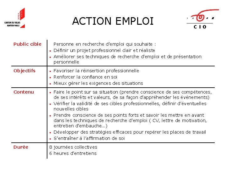 ACTION EMPLOI Public cible • • Objectifs • • • Contenu • • •