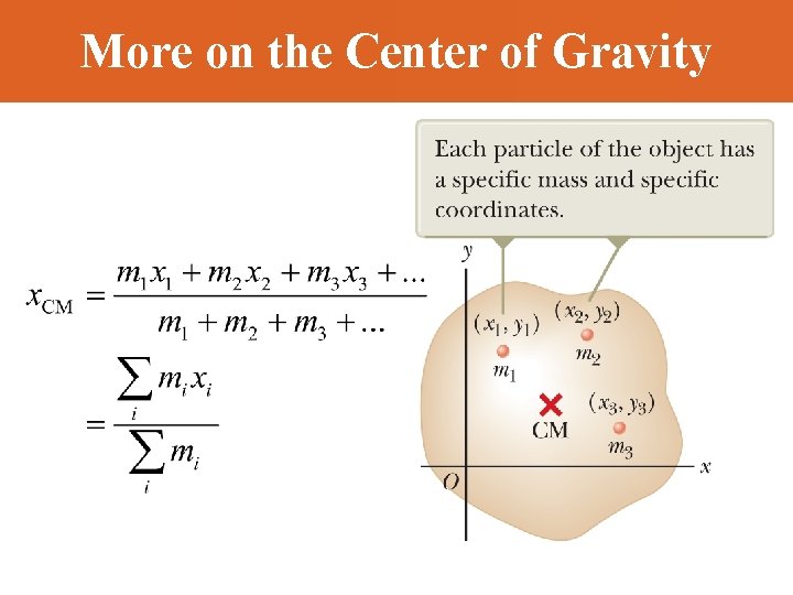 More on the Center of Gravity 