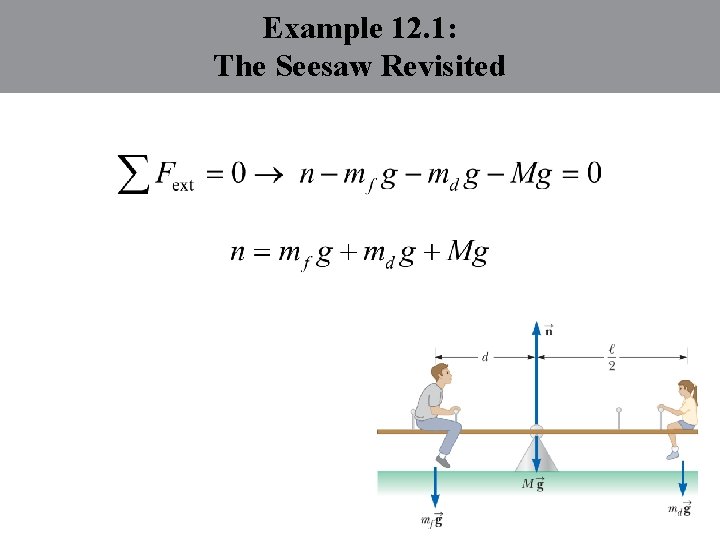 Example 12. 1: The Seesaw Revisited 