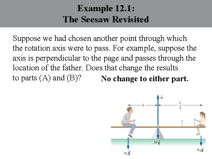 Example 12. 1: The Seesaw Revisited Suppose we had chosen another point through which
