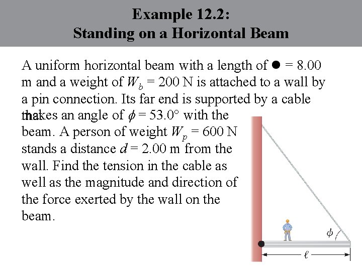 Example 12. 2: Standing on a Horizontal Beam A uniform horizontal beam with a