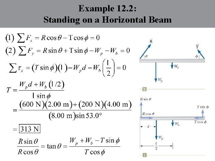 Example 12. 2: Standing on a Horizontal Beam 