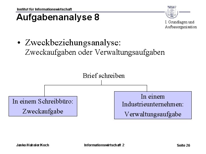 Institut für Informationswirtschaft Aufgabenanalyse 8 I. Grundlagen und Aufbauorganisation • Zweckbeziehungsanalyse: Zweckaufgaben oder Verwaltungsaufgaben