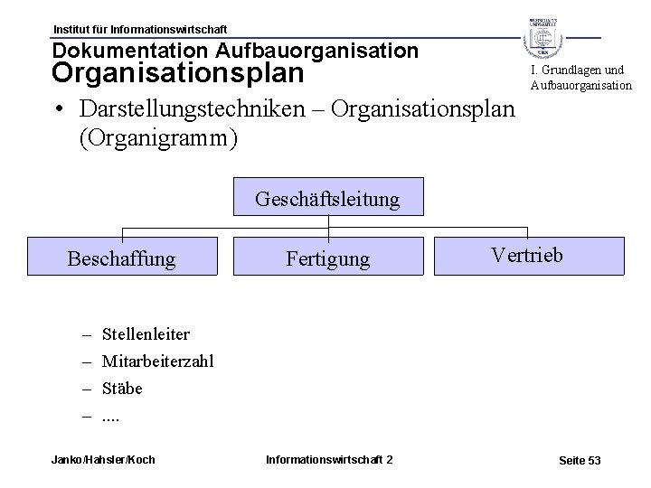 Institut für Informationswirtschaft Dokumentation Aufbauorganisation Organisationsplan I. Grundlagen und Aufbauorganisation • Darstellungstechniken – Organisationsplan