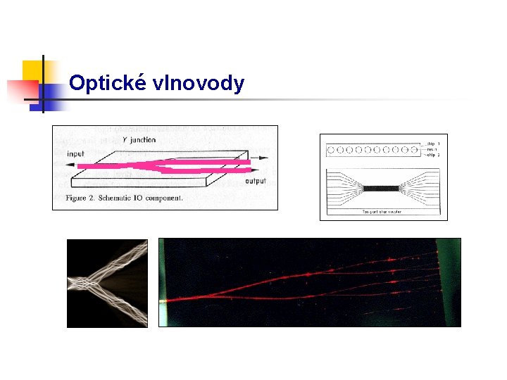 Optické vlnovody 