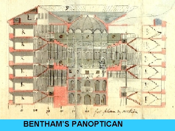 BENTHAM’S PANOPTICAN 