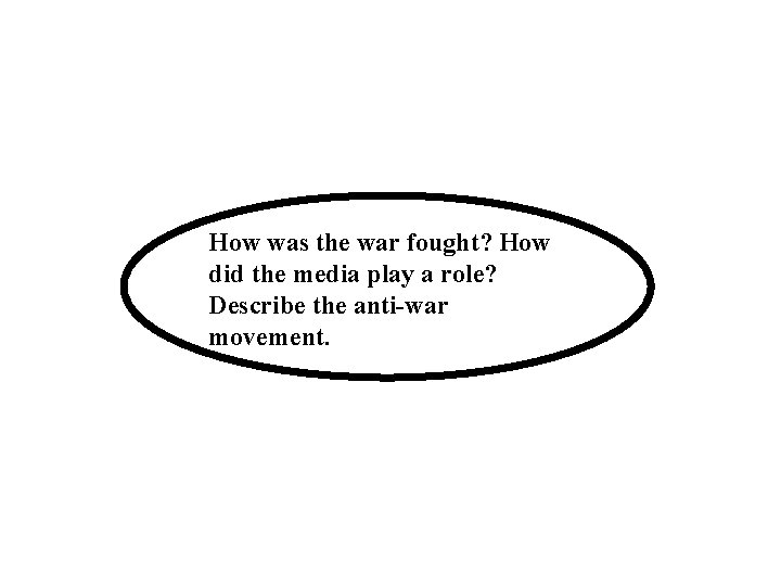 How was the war fought? How did the media play a role? Describe the