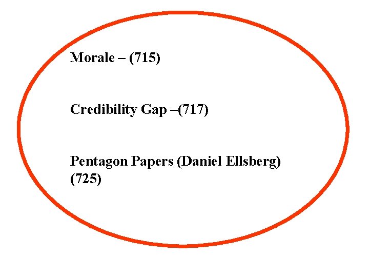 Morale – (715) Credibility Gap –(717) Pentagon Papers (Daniel Ellsberg) (725) 