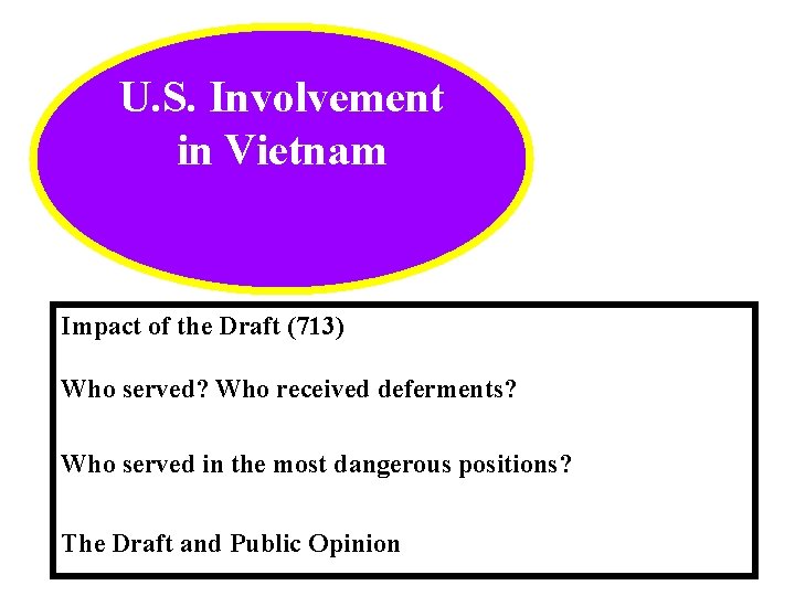 U. S. Involvement in Vietnam Impact of the Draft (713) Who served? Who received