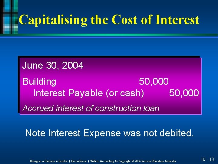 Capitalising the Cost of Interest June 30, 2004 Building 50, 000 Interest Payable (or