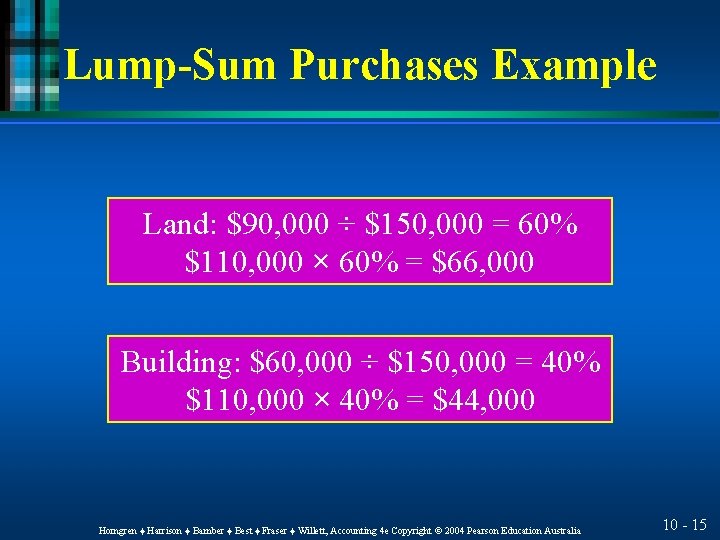 Lump-Sum Purchases Example Land: $90, 000 ÷ $150, 000 = 60% $110, 000 ×