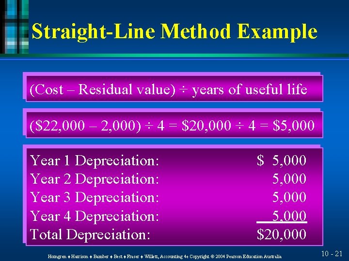 Straight-Line Method Example (Cost – Residual value) ÷ years of useful life ($22, 000