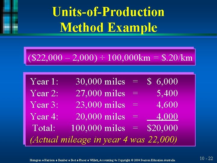 Units-of-Production Method Example ($22, 000 – 2, 000) ÷ 100, 000 km = $.