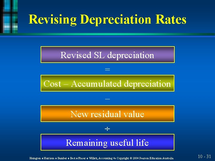 Revising Depreciation Rates Revised SL depreciation = Cost – Accumulated depreciation – New residual
