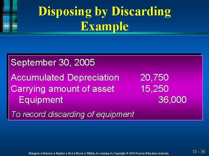 Disposing by Discarding Example September 30, 2005 Accumulated Depreciation Carrying amount of asset Equipment
