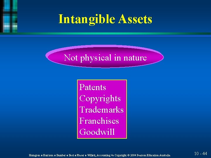 Intangible Assets Not physical in nature Patents Copyrights Trademarks Franchises Goodwill Horngren ♦ Harrison
