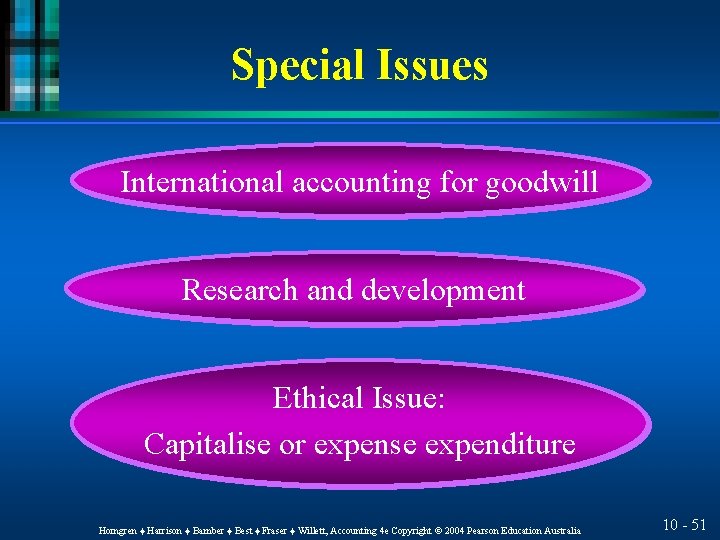 Special Issues International accounting for goodwill Research and development Ethical Issue: Capitalise or expense